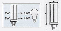 Lumix Energy Saving Lamp :: BBL H Comparison Img
