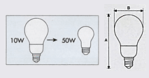 Lumix Energy Saving Lamp :: PS70 Comparison Img